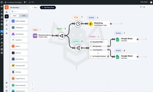 Bit Flows - My Workflow