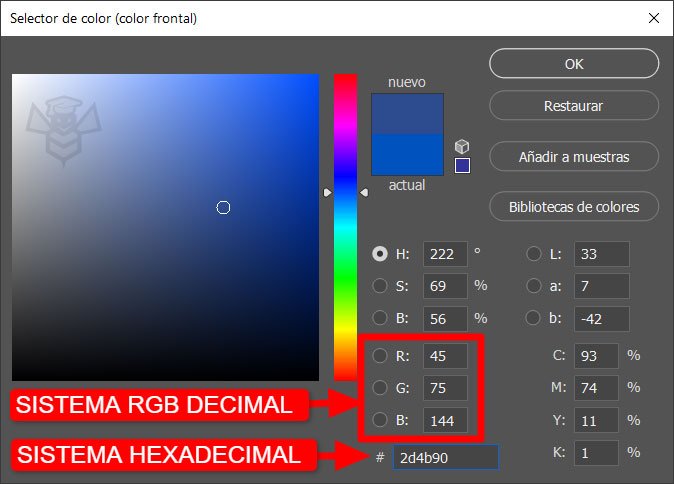 Farbpalette von Photoshop