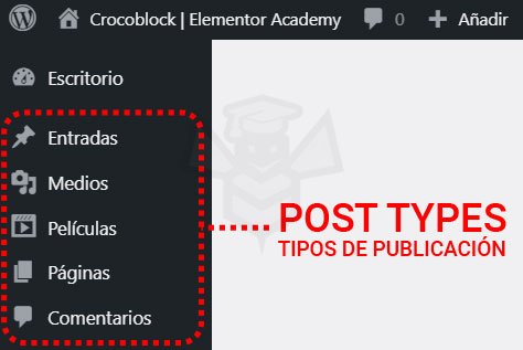 Post Types