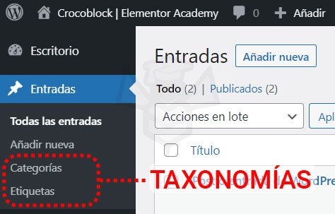 Taxonomien