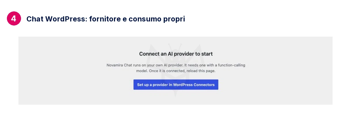 Chat WordPress: fornitore e consumo propri · Novamira