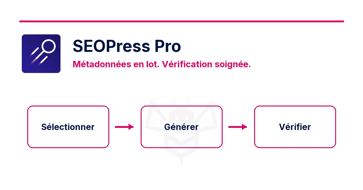 SEOPress Pro: Sélectionner → Générer → Vérifier.